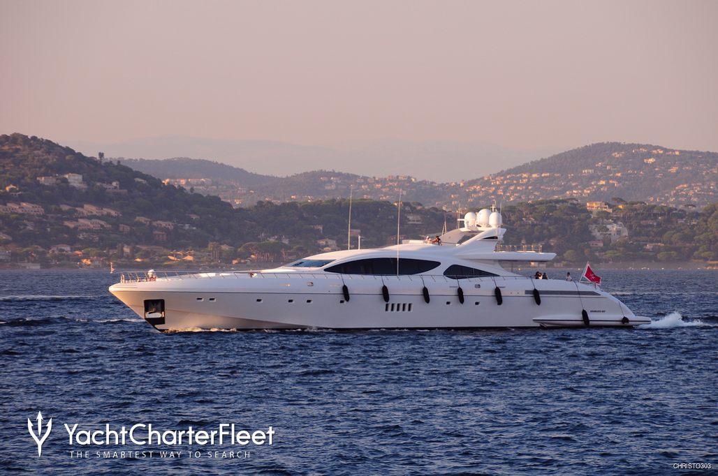 cost of charter yacht in india